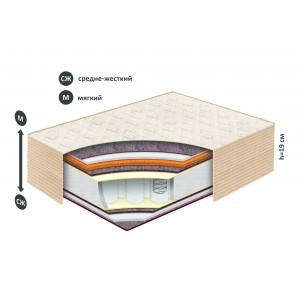 Матрас Belson МОДЕРН К-09 Молодечно