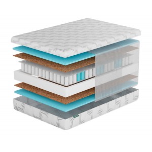 Матрас Фабрика Сна S2 Молодечно