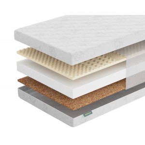 Матрас Фабрика Сна Киндер 6.10 Молодечно