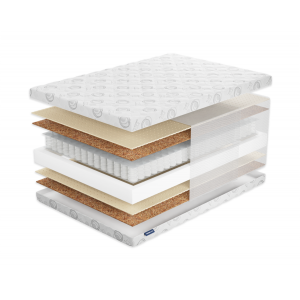 Матрас Фабрика Сна Топ-7.14 Молодечно