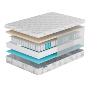 Матрас Фабрика Сна S9 Молодечно