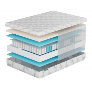 Матрас Фабрика Сна S8  с эффектом памяти Молодечно