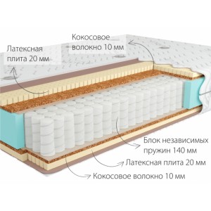 Матрас Sidney Medio Молодечно