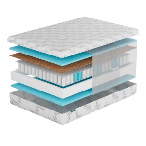 Матрас Фабрика Сна S1 Молодечно