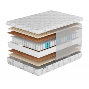 Матрас Фабрика Сна S7 Молодечно