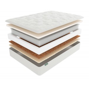 Матрас Фабрика Сна G8 Молодечно